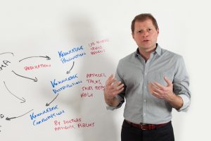 Straker Lecture: Sergio Sismondo